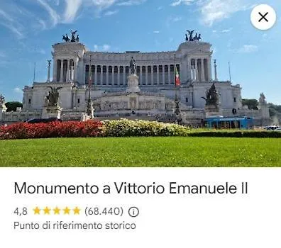 Sophia Luxury Home Confortevole E In Ottima Posizione Rome
