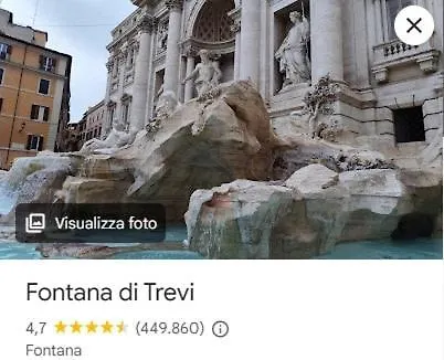 Sophia Luxury Home Confortevole E In Ottima Posizione Rome 0*,