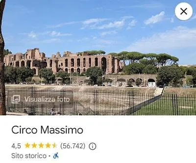 Sophia Luxury Home Confortevole E In Ottima Posizione Rome