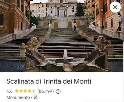 Apartment Sophia Luxury Home Confortevole E In Ottima Posizione Rome Italy
