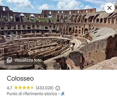 Sophia Luxury Home Confortevole E In Ottima Posizione Rome Italy