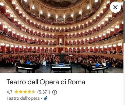 Sophia Luxury Home Confortevole E In Ottima Posizione Rome